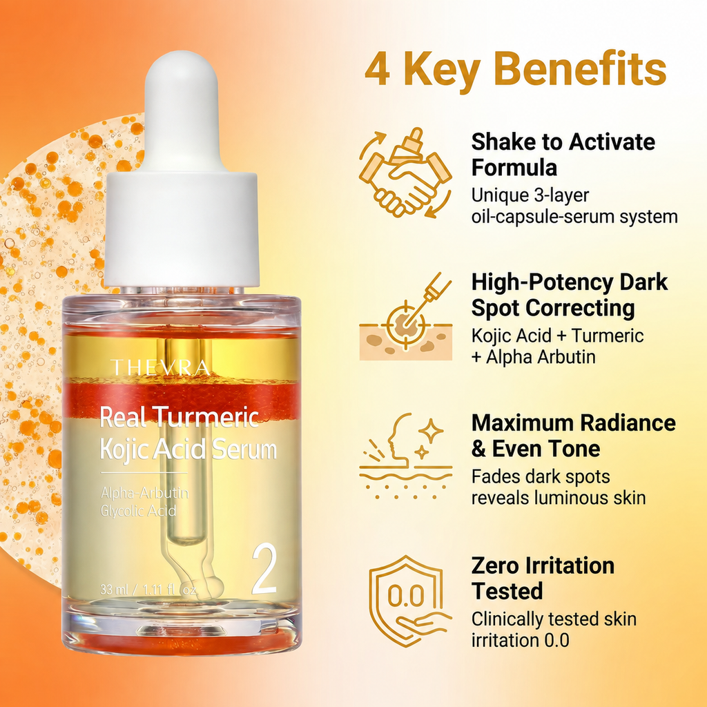 Turmeric + Kojic Dark Spot Serum