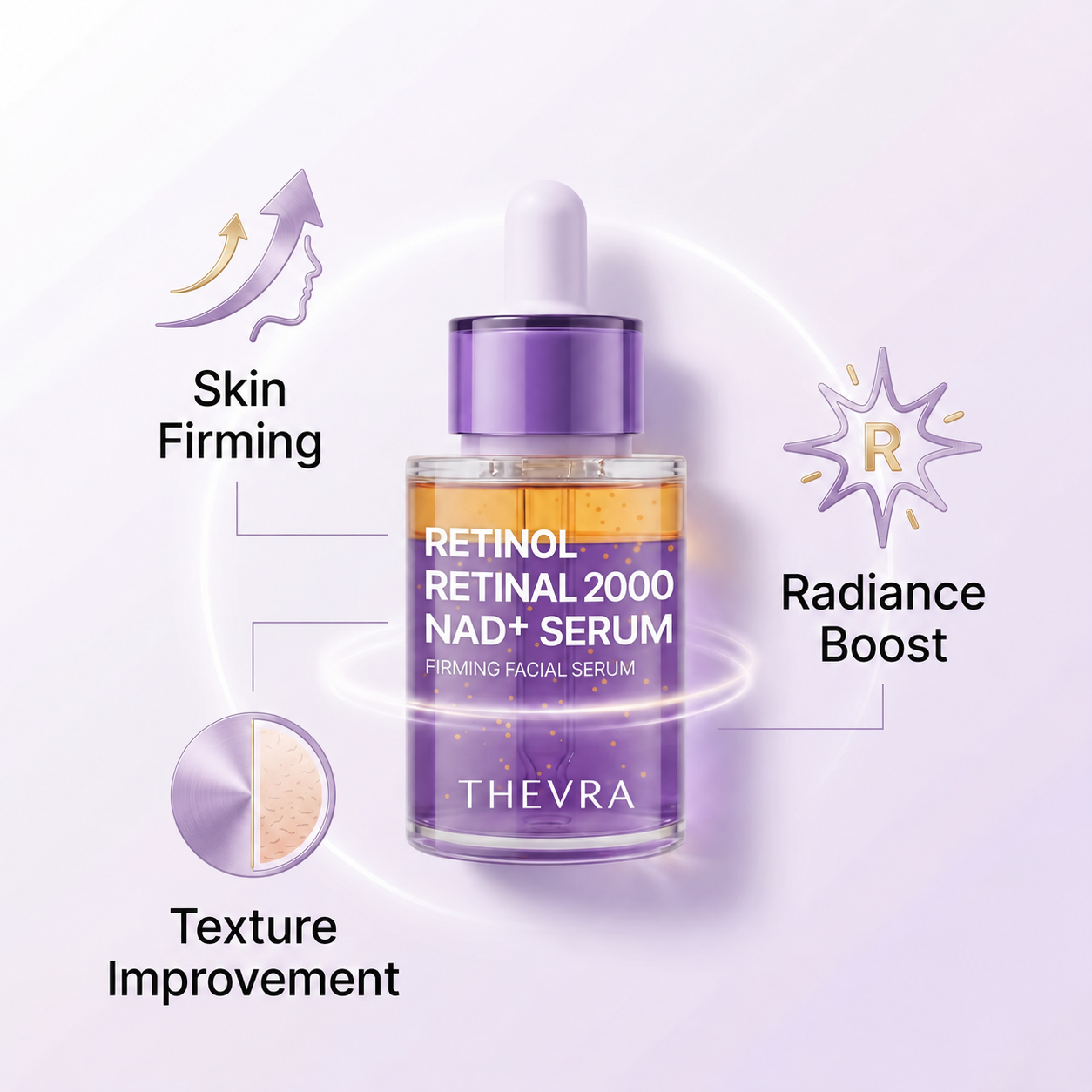 Retinal 2000 NAD+ Renewal Serum
