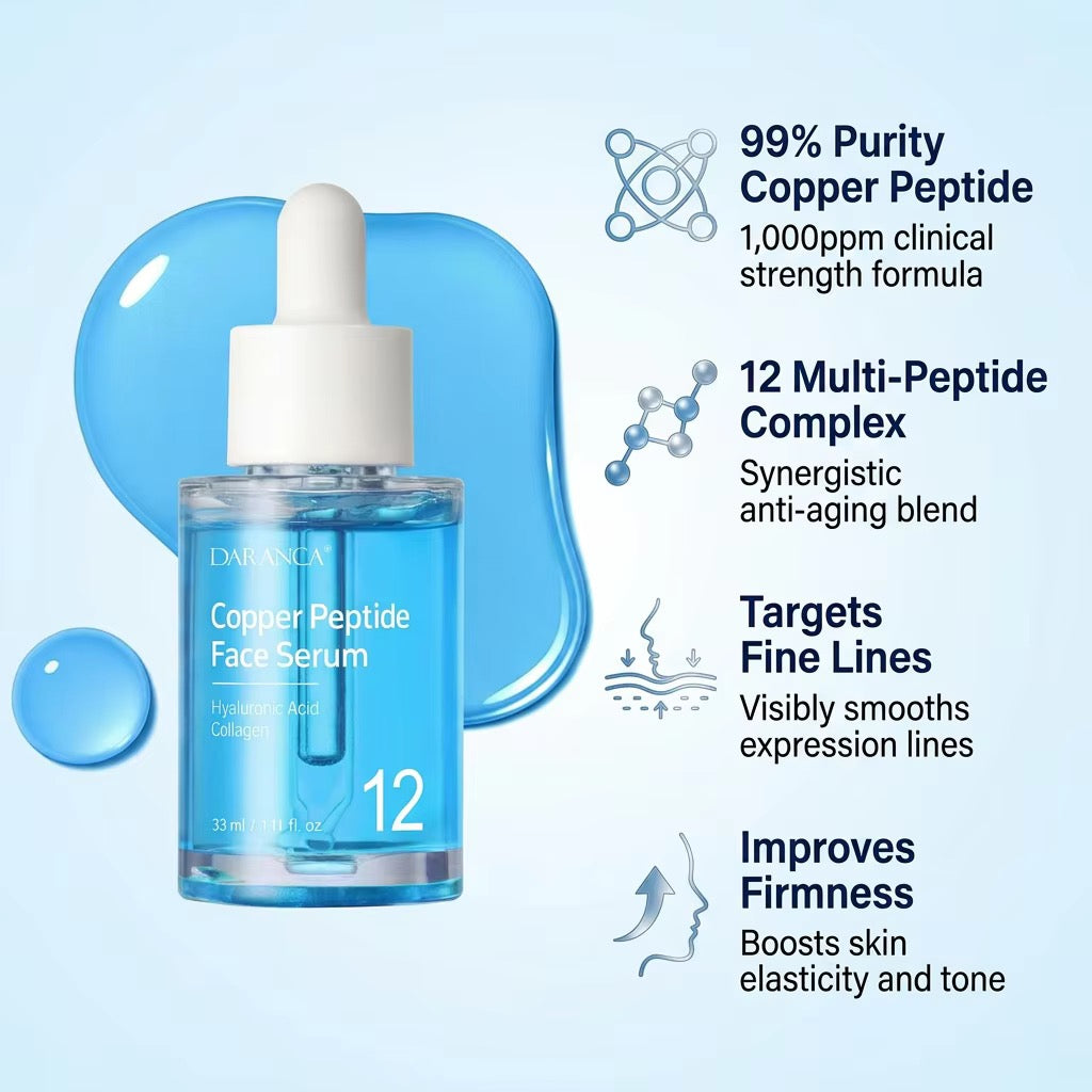 Copper Peptide Firming Serum